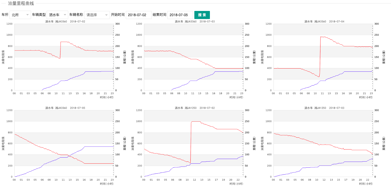 湖南湘一環境科技有限公司,長沙環衛設備制造,長沙環衛設備銷售,保潔項目